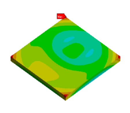 Case Diagram-Warpage Simulation Example